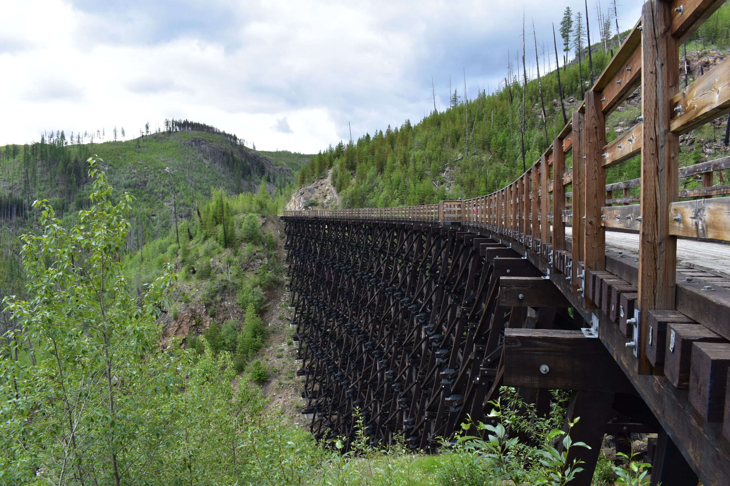 Kettle Valley Railway Cycling